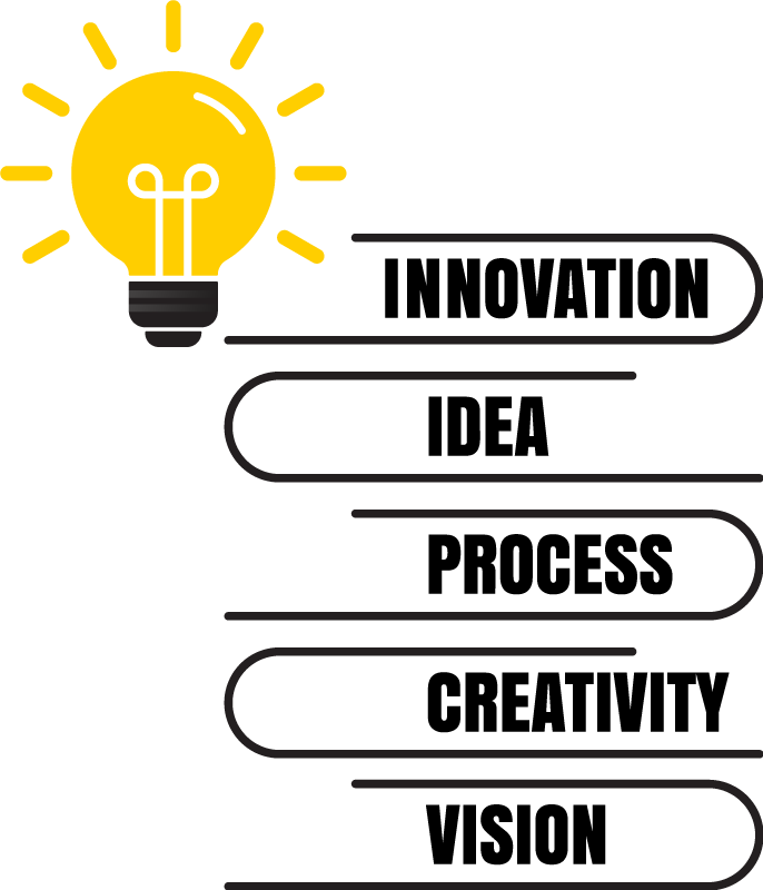 Office poster illuminating ideas - TenStickers