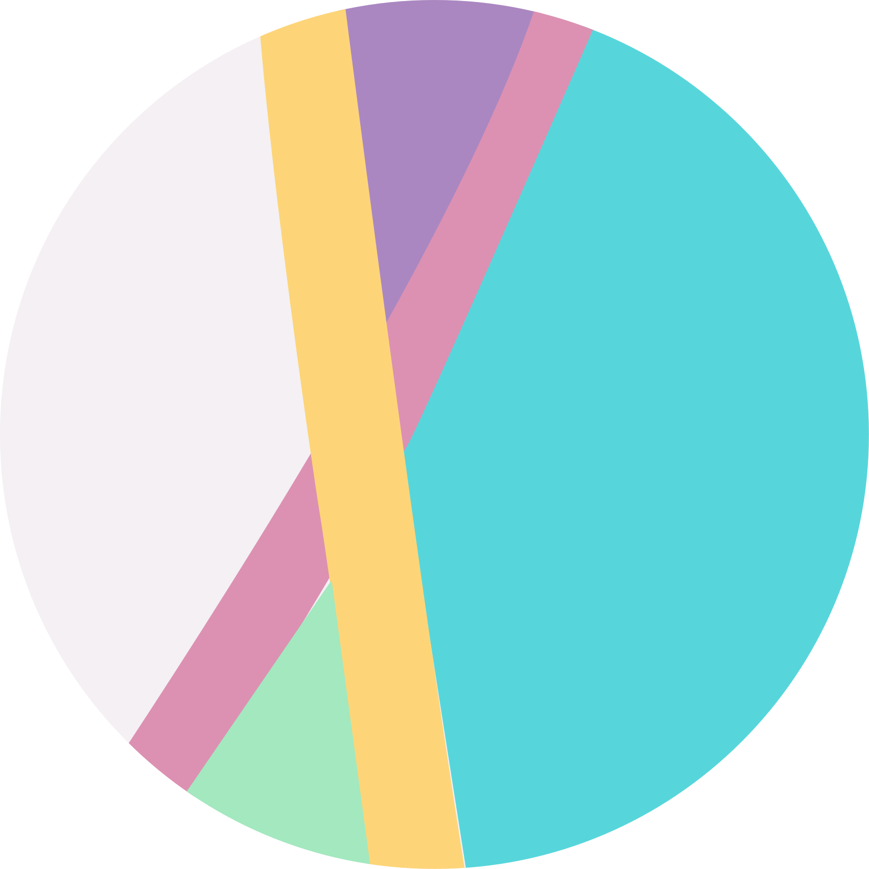 Minimal vinyl rug in vibrant color blocks - TenStickers